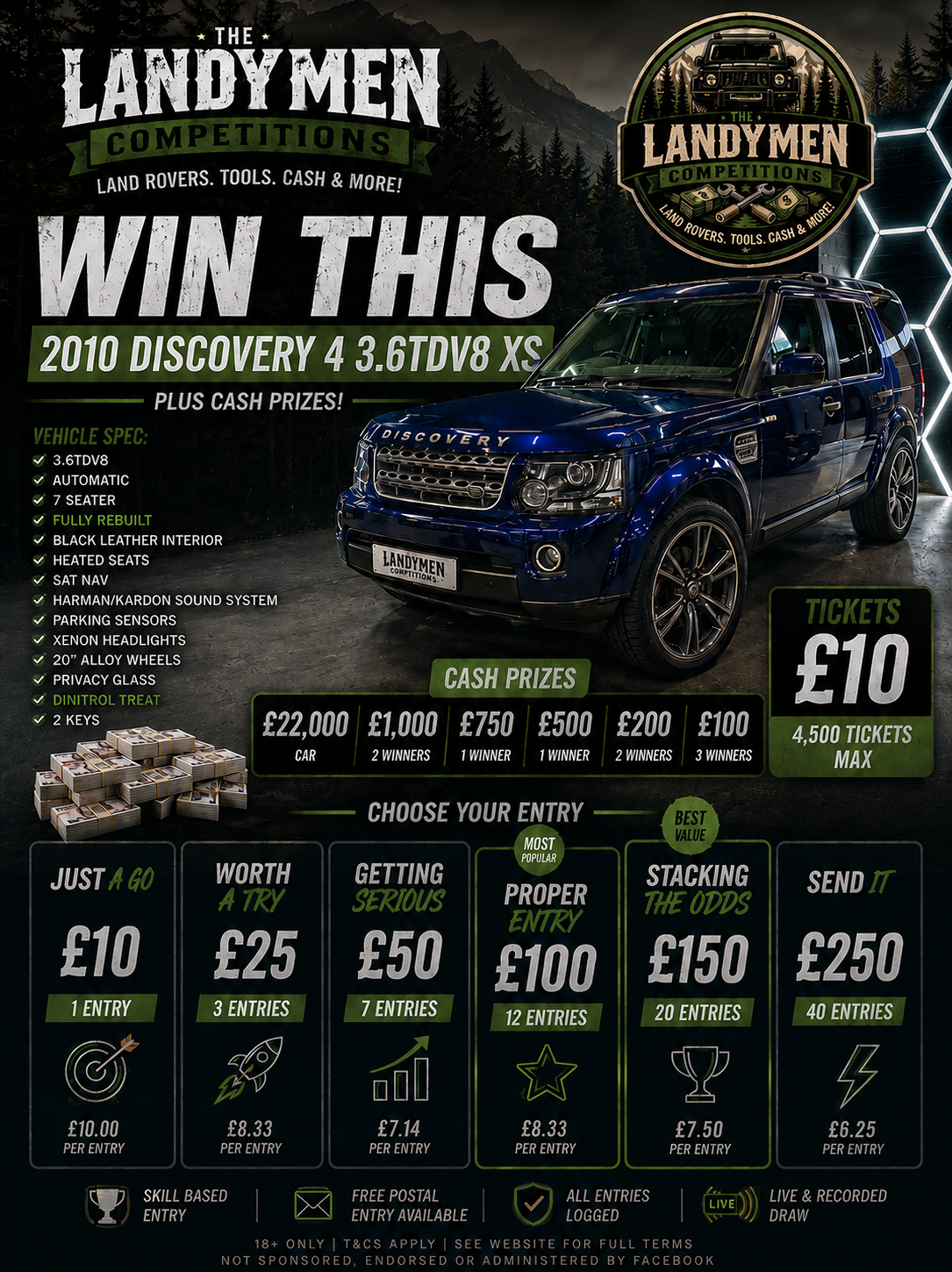 Win a Discovery 4 3.6 TDV8 in Stunning Bali Blue